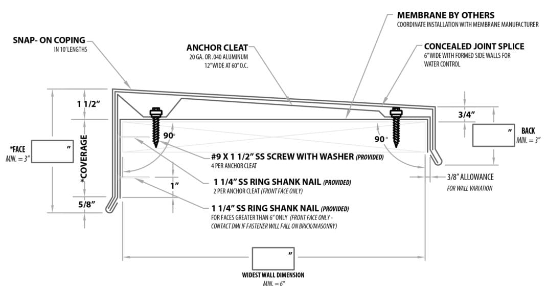 SNAPON COPING ES1 CERTIFIED EDGE METALS Dimensional Metals, Inc.