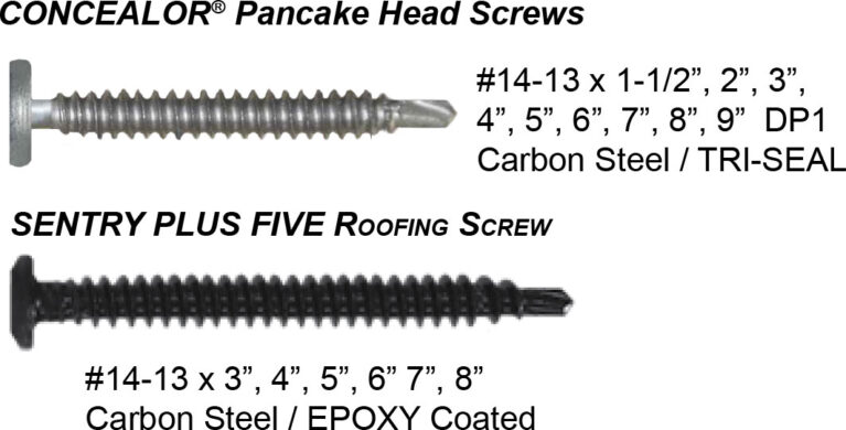 High-Performance Fasteners for Your Project Needs | DMI